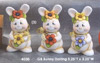 GB Bunny